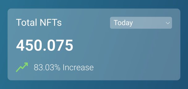 NFData's tweet photo. A KPI for the real traders!
How much NFT's do I own?
24h/week/month/All https://t.co/K2Tt0ogzgl