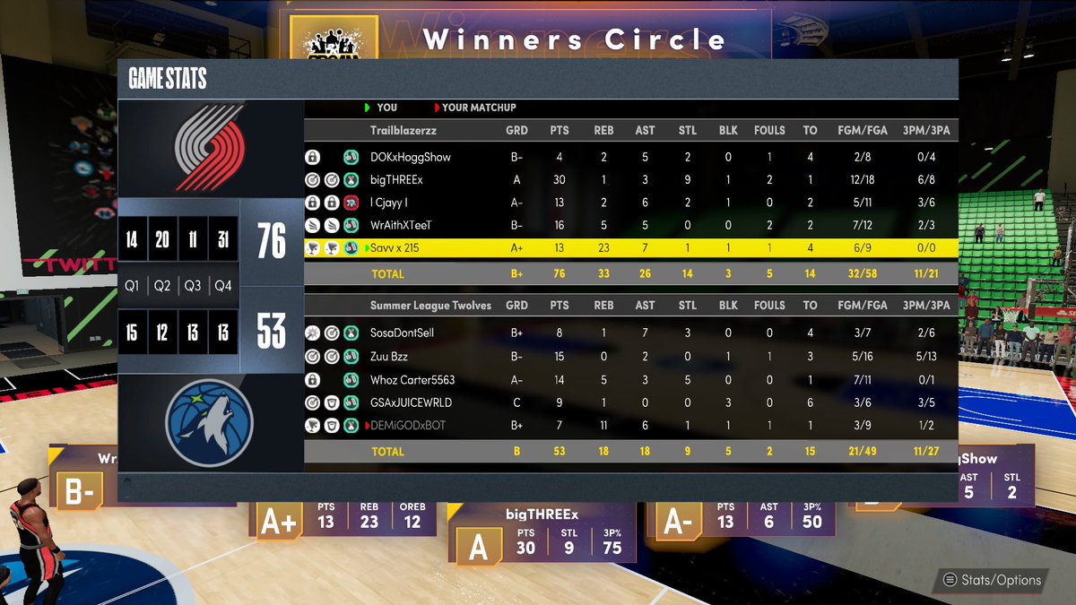 <a href="/NtpaLeague/">NBA 2K26</a> summer league Savv opening day Pt.1