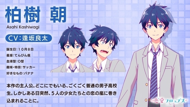 Mahiro Kawahara【まひろ】 on X: Harukana Receive new characters announced.    / X