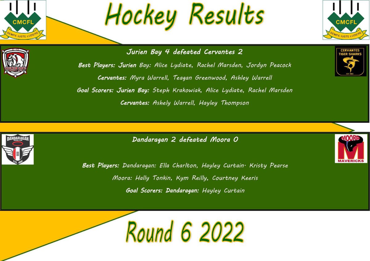 cmcfleague tweet media