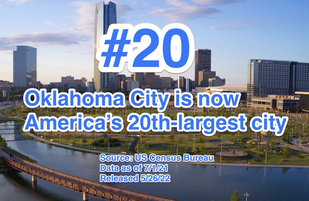 BREAKING: In new data released this week by the U.S. Census Bureau, Oklahoma City has now entered the top 20 cities in the United States for the first time.   🧵