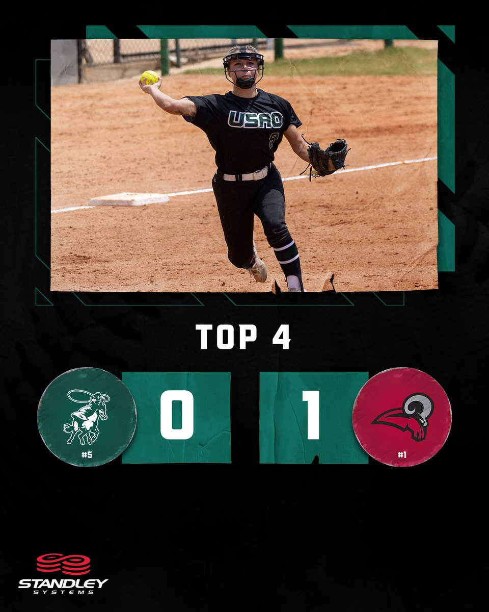 DroverAthletics's tweet photo. 🔼4⃣: After three full innings, #5 Science &amp; Arts🥎 trails #1 Mobile 1-0.

📊: https://t.co/Y5C6MsRXFL
🖥️: https://t.co/Rm5DIlgmgh

#DroverNation🐎 x #BleedGreen https://t.co/yI2AyIsTAE