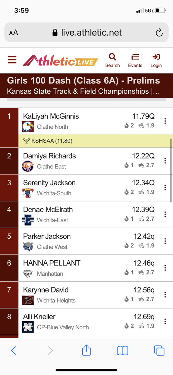 Alli Kneller is all-state in the 100m dash! Way to go Alli!