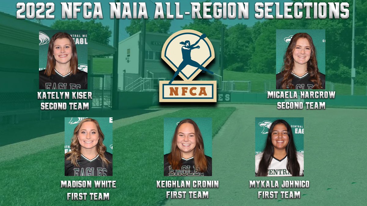 🥎, Five Eagles earn NFCA NAIA All-Region honors! #GoGreen 🟢⚪️

🔗: cmueagles.com/sports/sball/2…