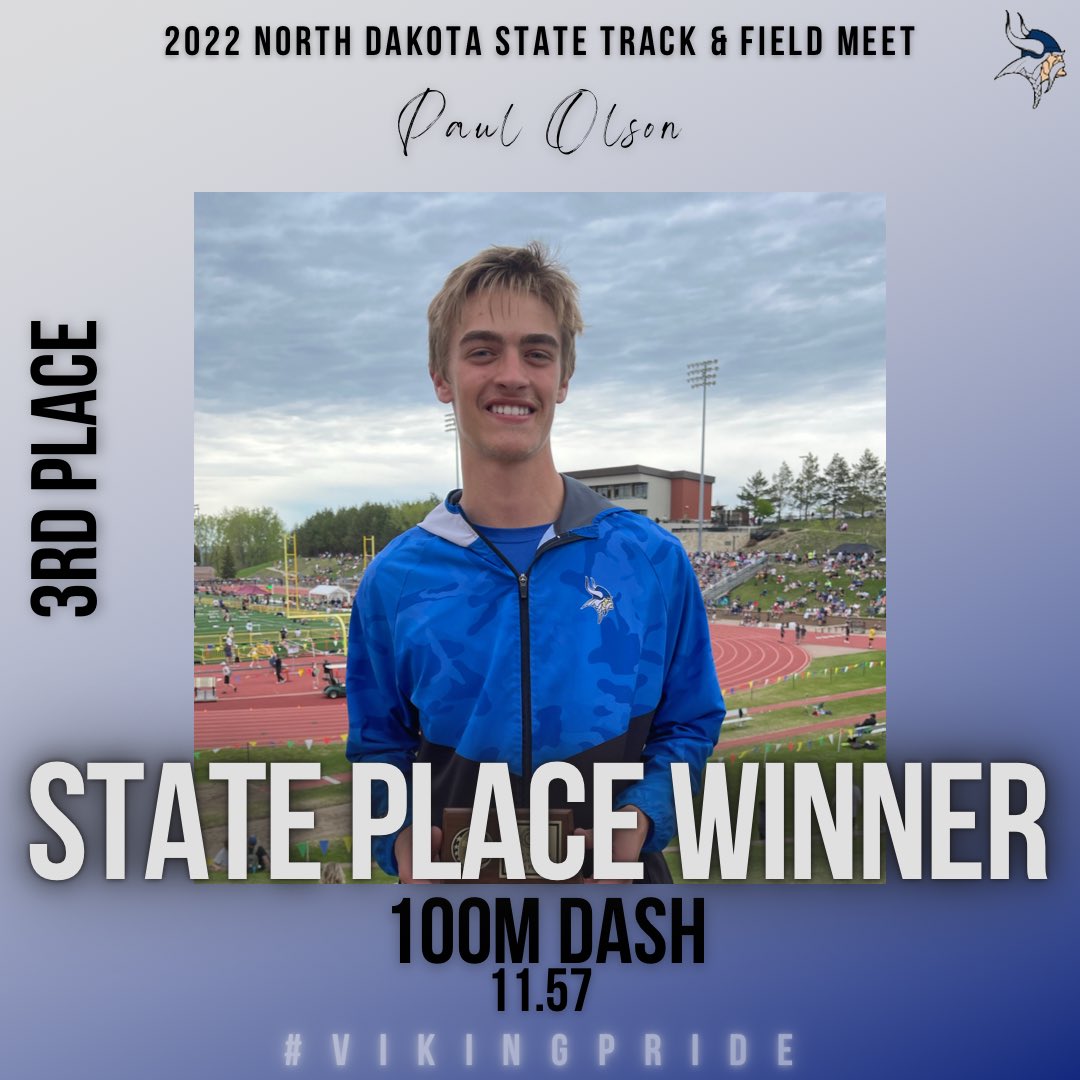 💥STATE PLACE WINNER💥

Paul Olson continues to find himself on the podium! Congrats Paul for taking 3rd place in the 100m Dash with a time of 11.57! What a tight race! Great job Paul! 🙌🏻