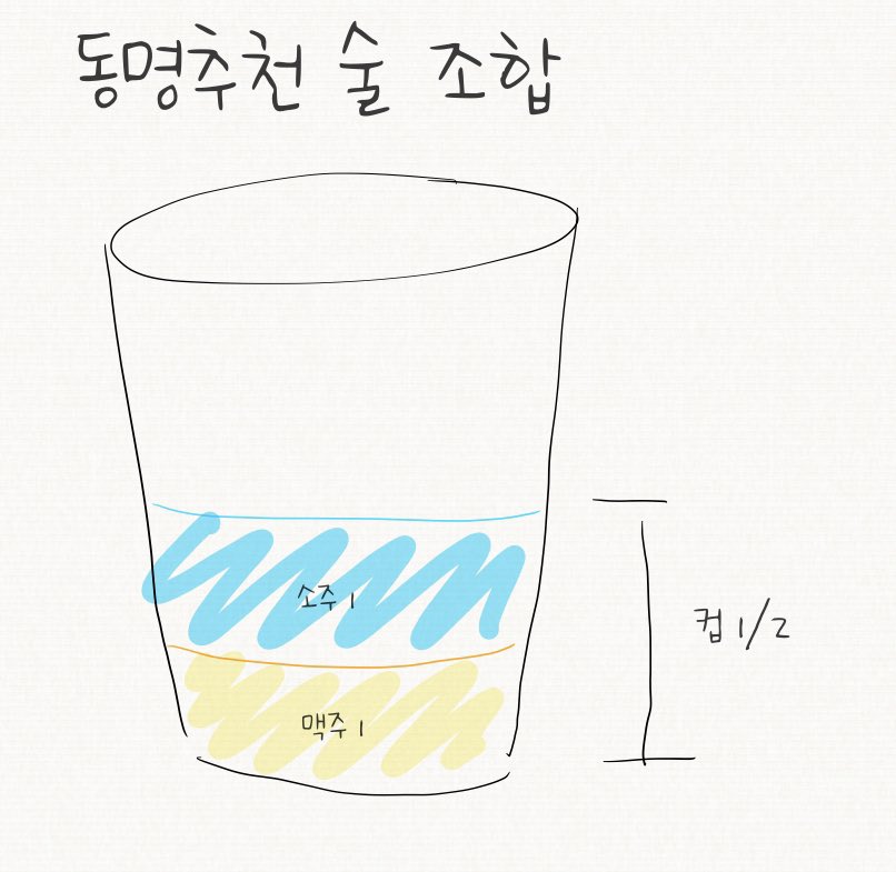 동명추천 술 조합 !!! 받아왔습니댜💕🤤