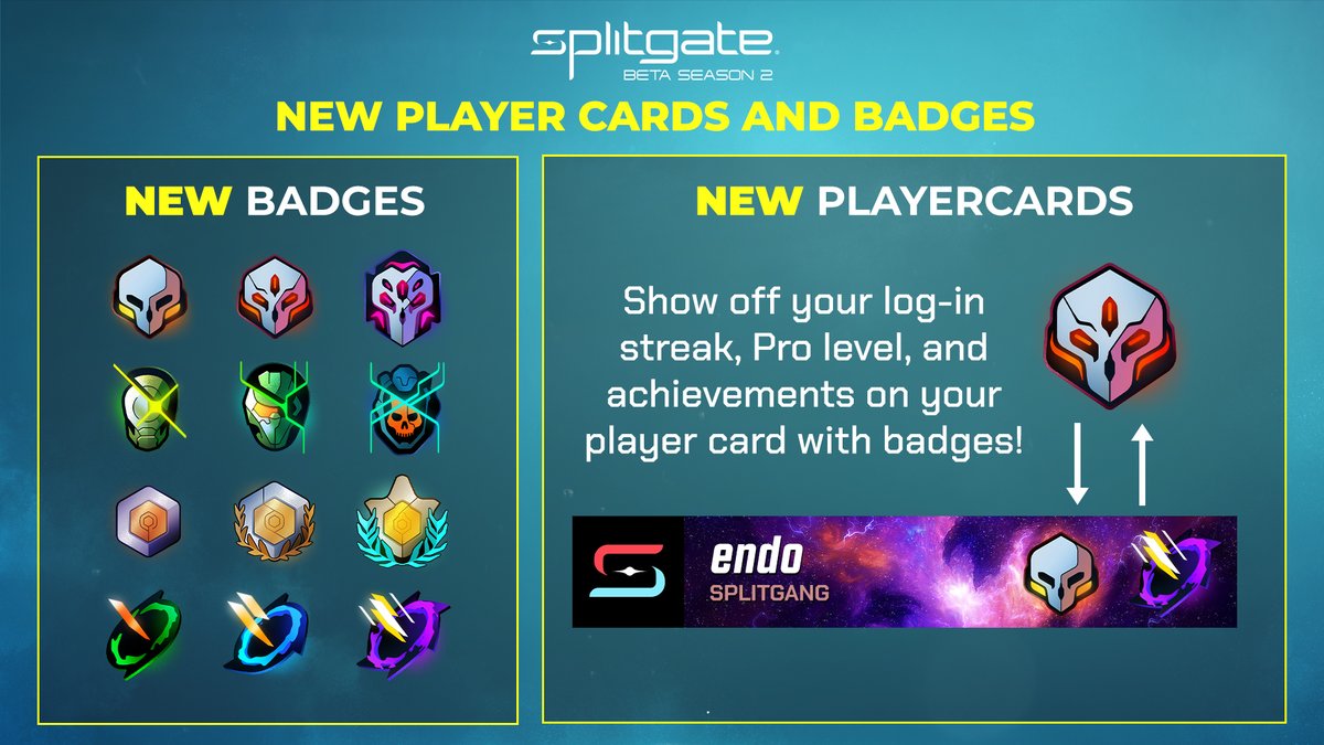 Splitgate's tweet photo. Badges are a new item you can earn and equip on your player card! 🔥 🎖️  

Brag about your log-in streak, Pro level, and achievements to everyone. 
#BetaSeason2 https://t.co/iVy1r0CFGJ