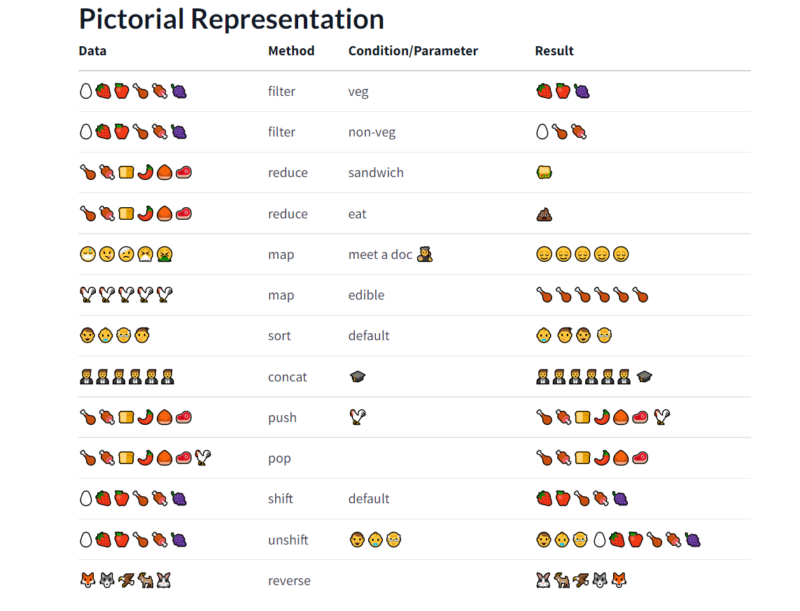 Pavan Bandichode tweet media