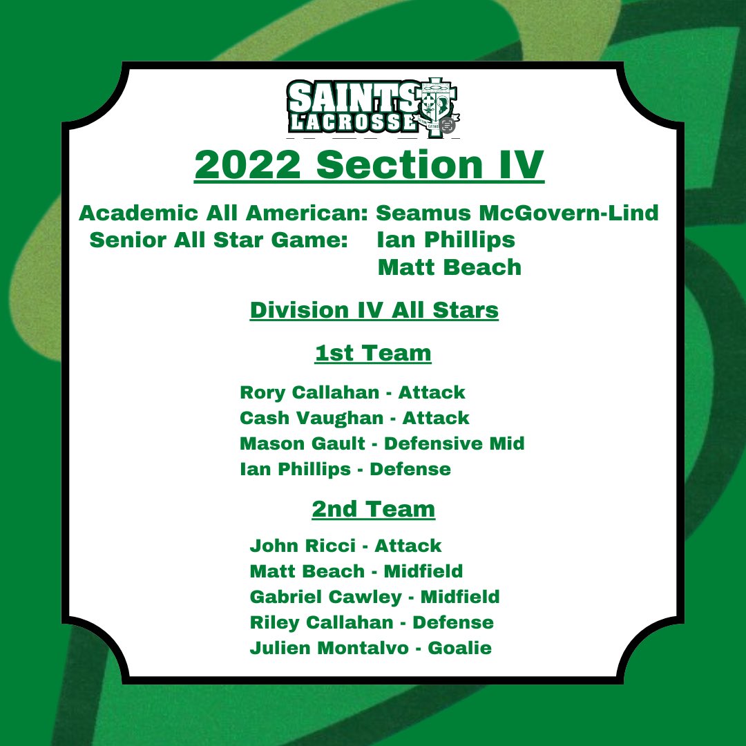 Congrats to our boys on some post season awards