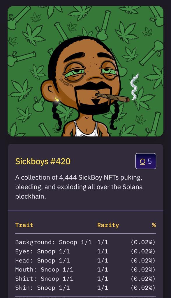 cryptonfthound's tweet photo. @SnoopDogg @SickBoysNFT 🌡🌡🌡🌡 https://t.co/A5jDILyiwo