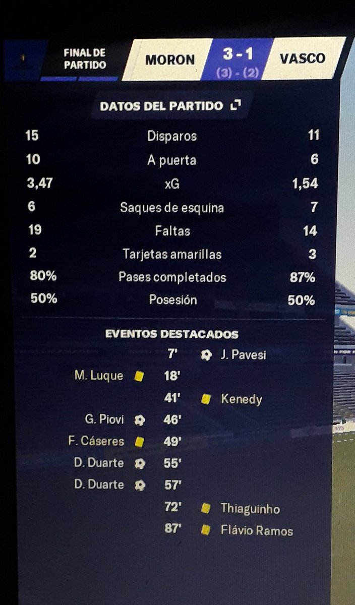 AdictoAlFM's tweet image. En una noche épica en el Urbano. Hemos llegado a la final de América. Luego de 4 años de intenso trabajo. Perdíamos 1 a 0 con Vasco. Teníamos que hacer 3 goles en el ST. Lo hicimos. Morón es finalista. Final con Flamengo en el Hernando Siles #VamosGallito