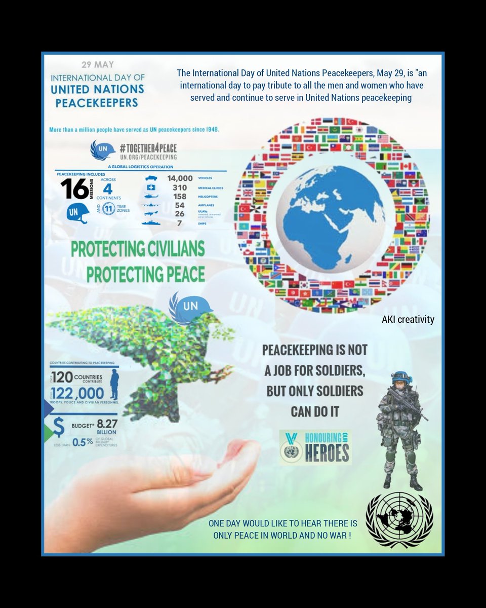 International day of united nations peacekeepers !!!

#international #UnitedNations  #peacekeepers #May29 #menandwomen  #served #internationaldayofunitednationspeacekeepers #TogetherForPeace #protectingcivilians  #ProtectingPeace  #Soldiers  #honouring  #heroes #nowar #instagram