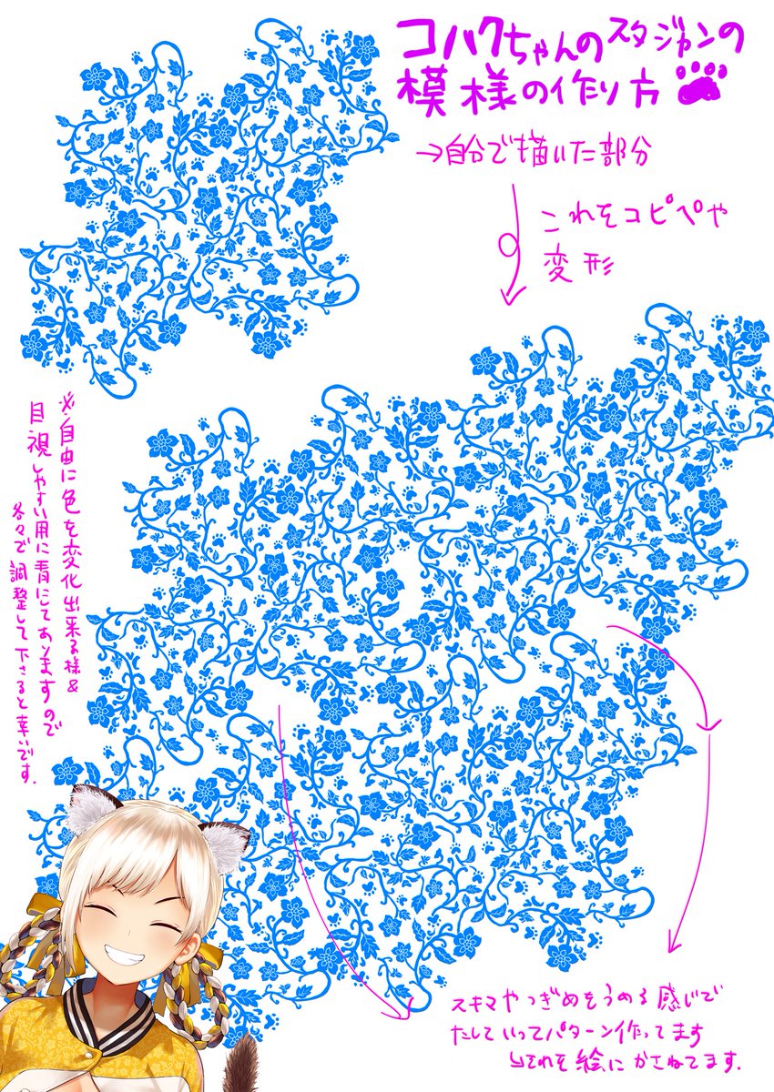 寅ヶ口コハクちゃんのFAや応援に使えるスタジャンの模様にお使い頂ける模様のパターンを公開しますので、FA以外にも応援頂けるときにご自由にお使いいただければと思います🐯#がお生
■以下の自分のブログのクラウドに置いておきますのでご自由にお使いください(png透過画像)
https://t.co/r7yYmorauR 