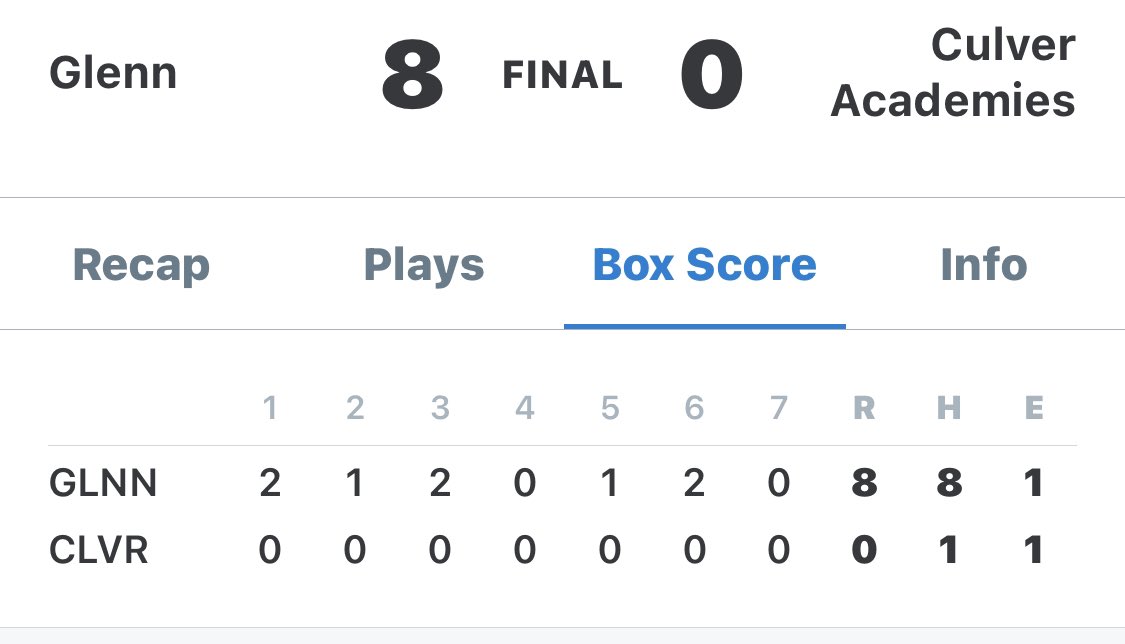 JGHS Athletics tweet media