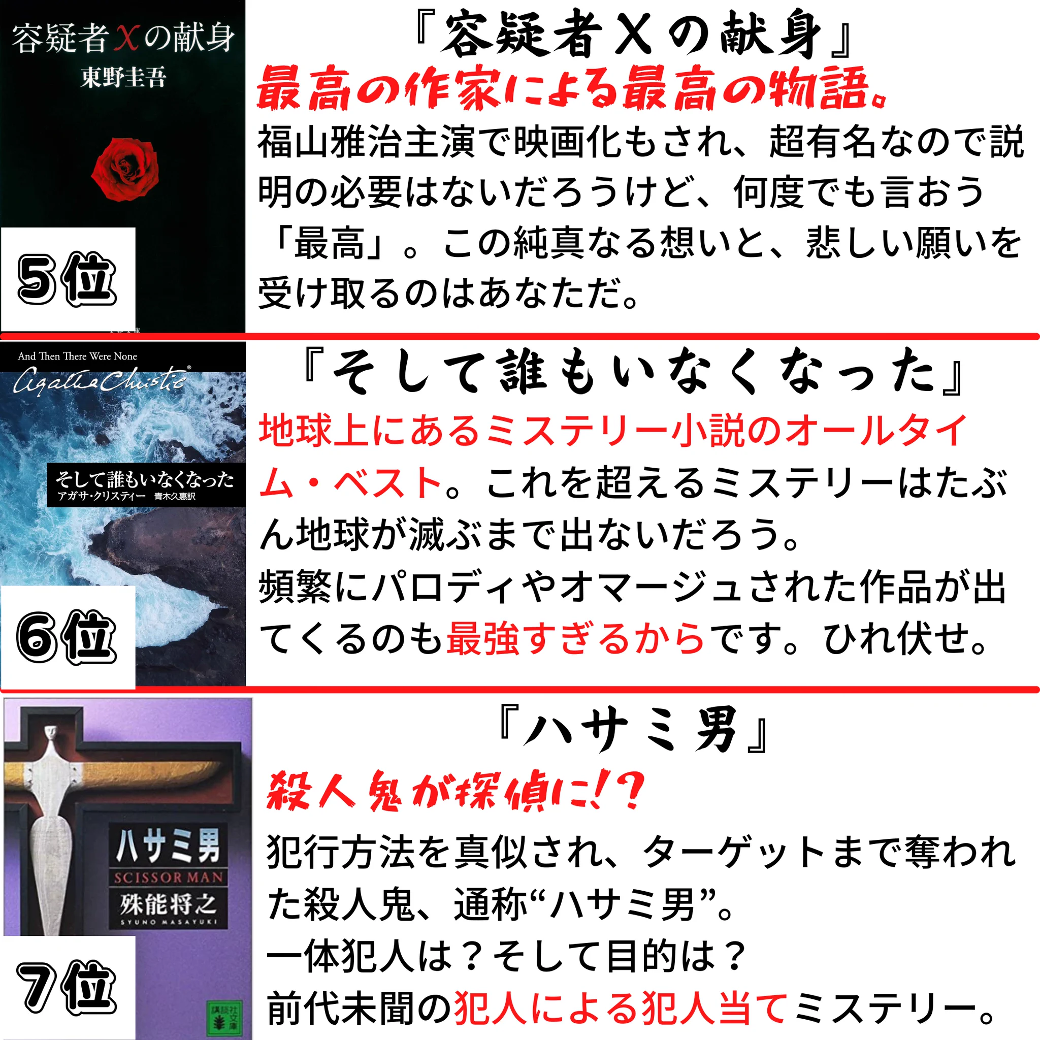 ミステリー小説好き260名が選んだ最強のミステリー小説10選！！傑作揃いなので読んでみよう！！