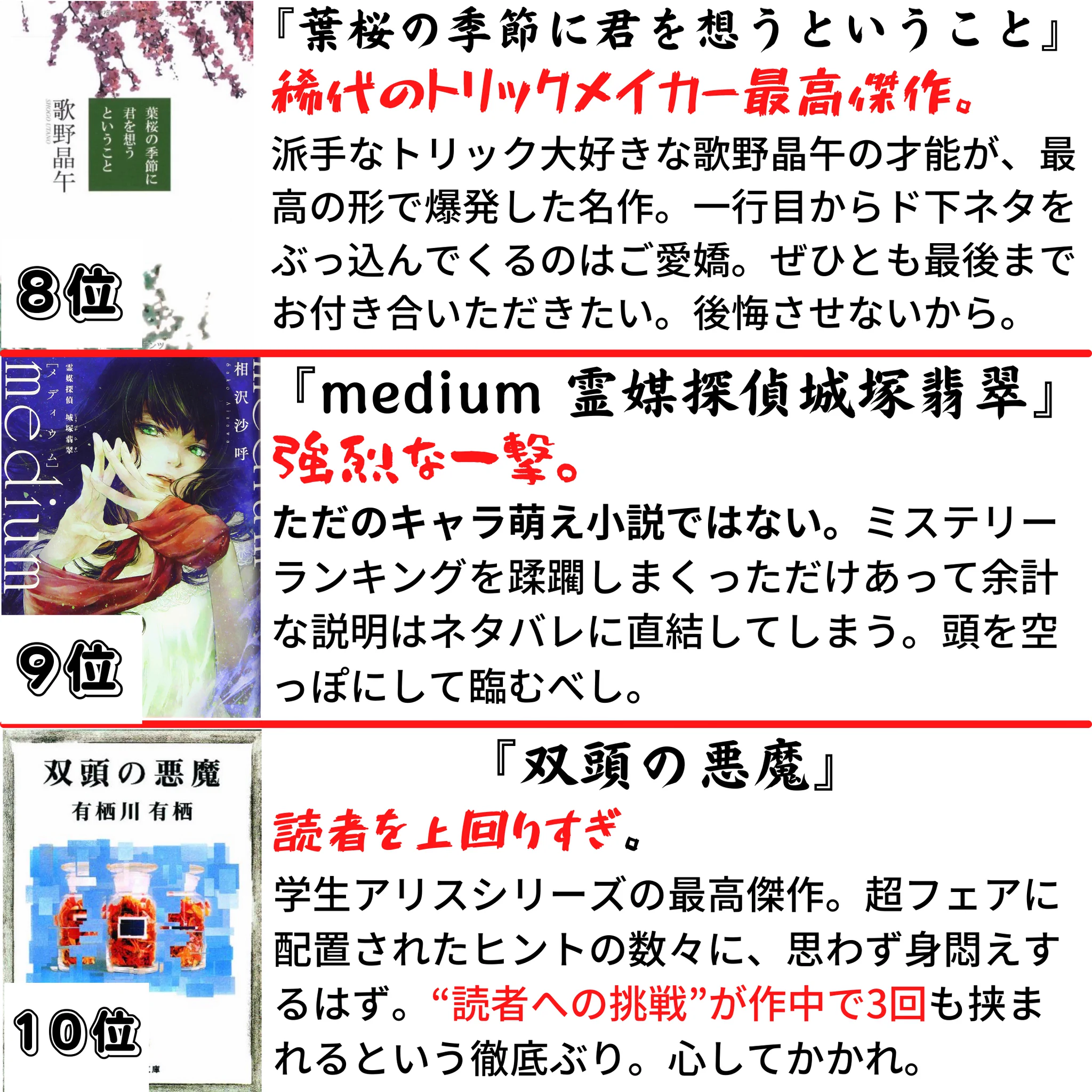 ミステリー小説好き260名が選んだ最強のミステリー小説10選！！傑作揃いなので読んでみよう！！