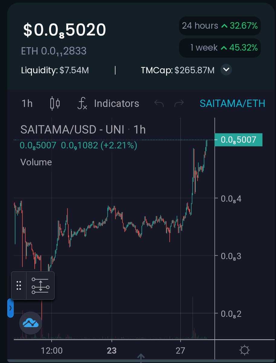 taib_mounir's tweet photo. Back to 50's 🚨🚨 Full FOMO mode activated 👀🔥 #Saitama #SaitamaV2 #SaitamaWolfPack #UseSaitamask #SaitaPro https://t.co/LuV06V8KRy