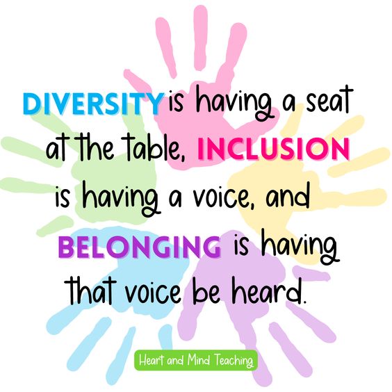 RondaCosby's tweet photo. Do your students, staff & parents feel heard? When you say they belong, are you hearing their perspective & using it to make a more equitable space. It is challenging & difficult to be reflective. I am still working on that. #AskStudents
#Ihaveoftenbeenincludedbutrarelyheard https://t.co/VzdVCYxMJc