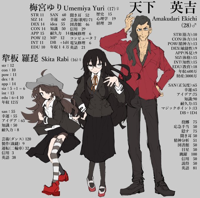 来週に続く探索者共とステ技能 