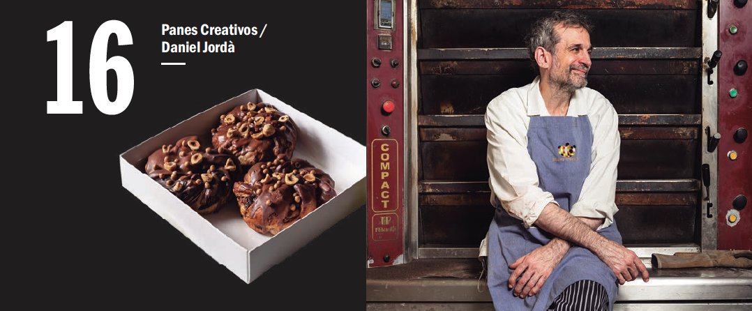 DOP_IGP_cat's tweet photo. 👉 'Babka de xocolata i #avellanadeReus fet amb #oliTerraAlta DOP'. És el plat amb productes DOP-IGP catalans que ha preparat el xef Daniel Jordà de Panes Creativos per a #TimetoEatFest de @TimeOutBCN
📅 28, 29 de maig
📍 Fàbrica Estrella Damm
🔖 https://t.co/t1LeR0PCd4 https://t.co/BZnY5P7sZb