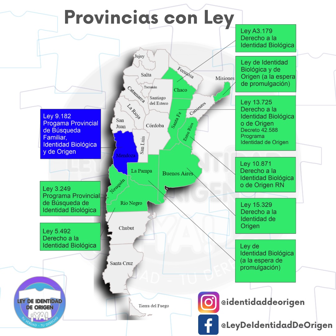 LeyOrigen's tweet photo. ✳ En nuestro país, actualmente, hay nueve provincias con Ley de Identidad de Origen.

✒En los últimos días se sumaron Misiones y La Pampa a la lucha por este derecho que atraviesa a todas las argentinas y argentinos. https://t.co/sOl9SkaPR7