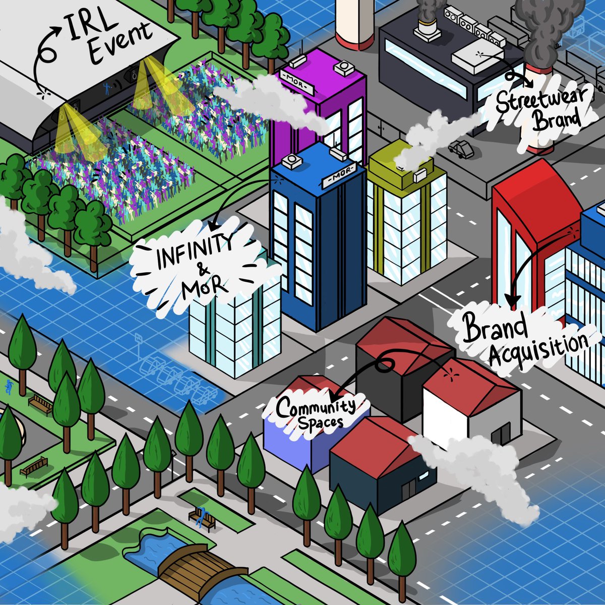 Wen Roadmap? 

- 5 WL spots 

RT + Like, Tag yo fwen ❤️
( Join our Discord )