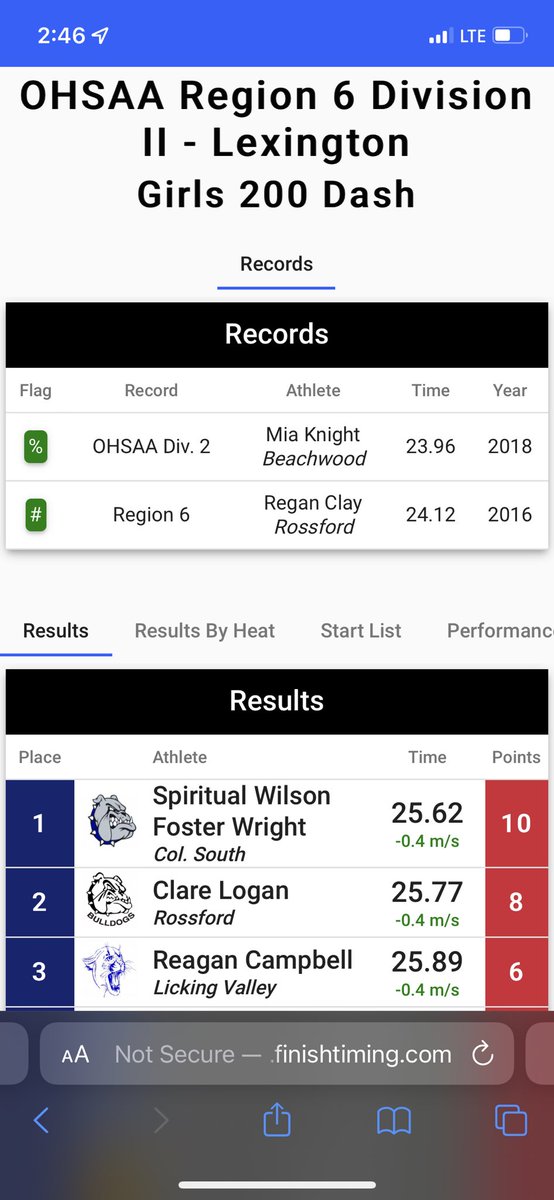 LVTrack_Field's tweet photo. Reagan is going to state in the 100, 200 and 400. She finished 3rd in the 200m dash!! @LValleyPanthers @sramalone @LVHS https://t.co/ZjSfeYE44e
