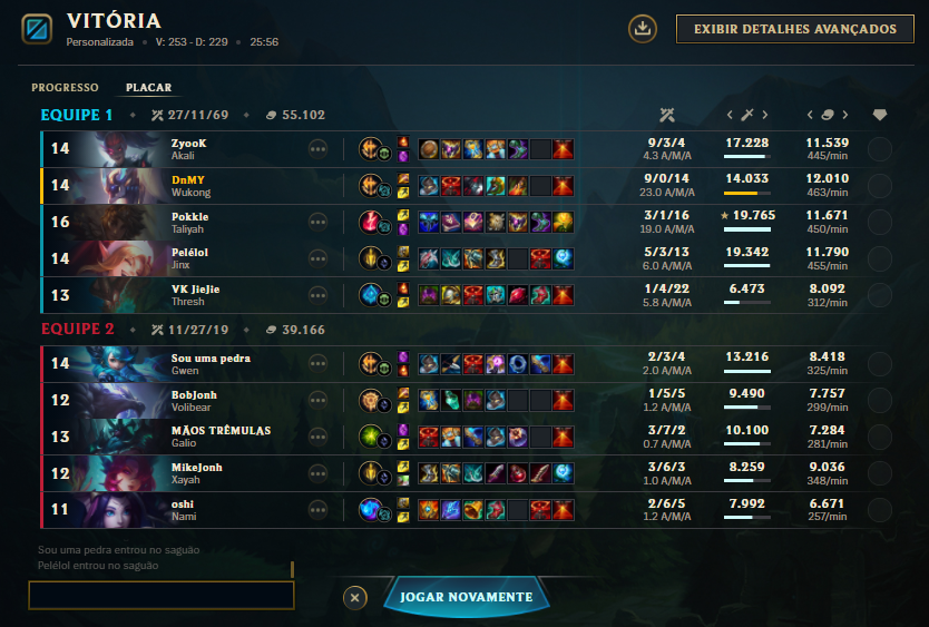 Cobrança da torcida serviu e nosso time decidiu jogar bola! Agora aguardar os jogos que serão transmitidos mais tarde a partir das 17h! GGWP Nistbum Esports <a href="/CBRL0L/">CBRLOL</a>