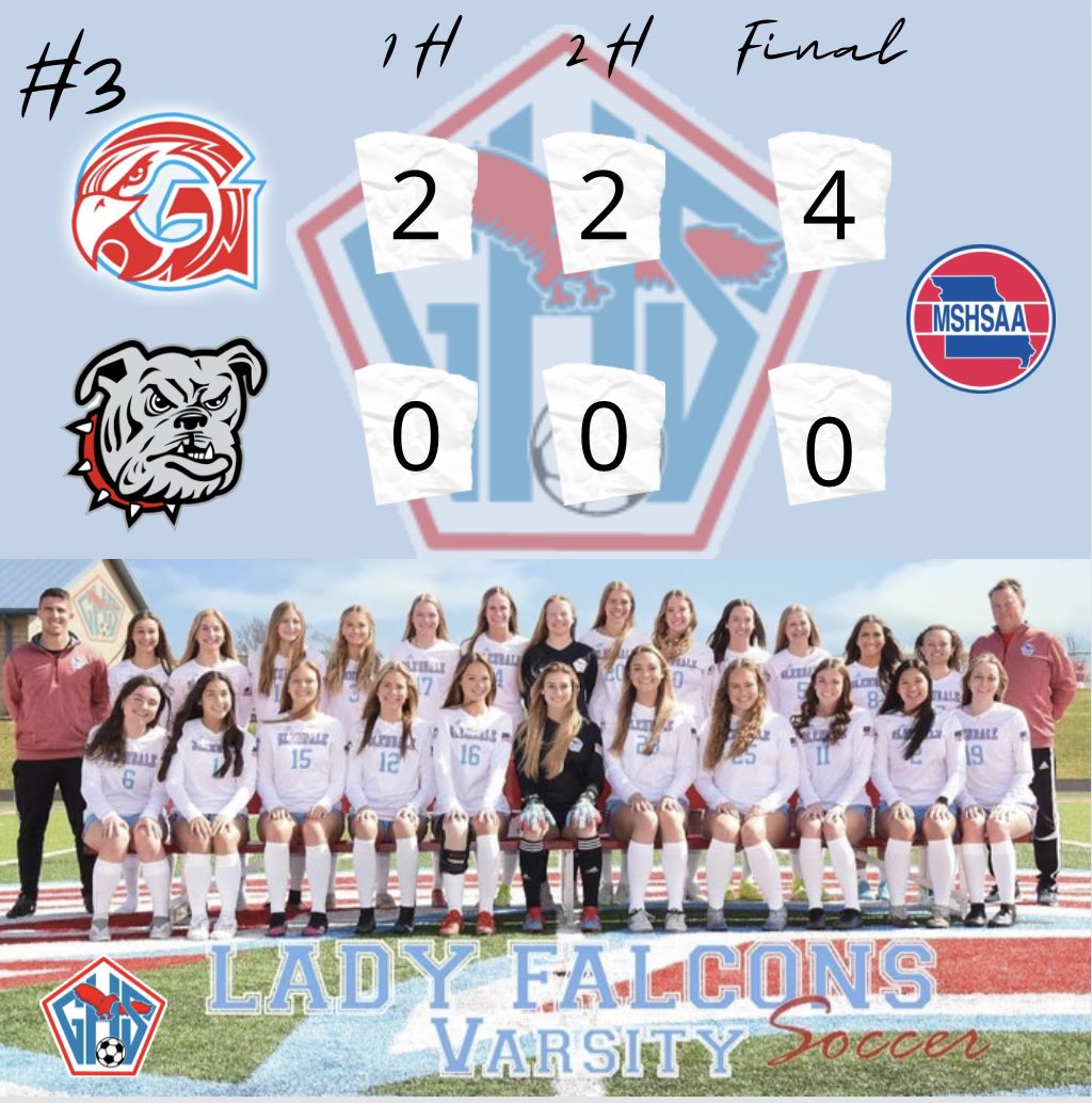 glendalesoccer's tweet photo. https://t.co/gGRUFVoQ03