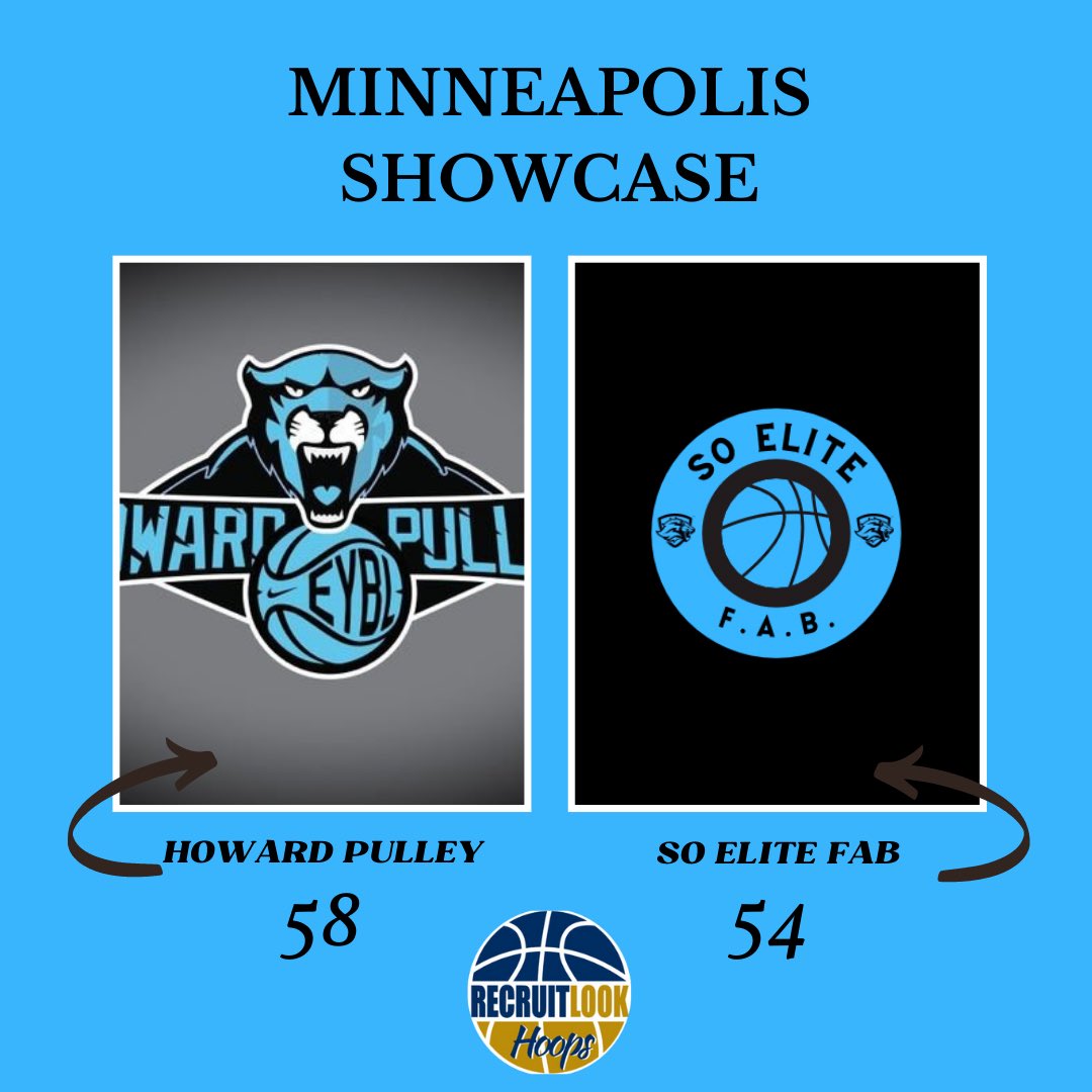 SoEliteFAB's tweet photo. Tough loss to Howard Pulley 16U EYBL team in overtime! The boys competed and were up majority of the game but struggled to close the game out at the end! Let’s continue to get better #SoEliteFab https://t.co/EepWgn1yZD