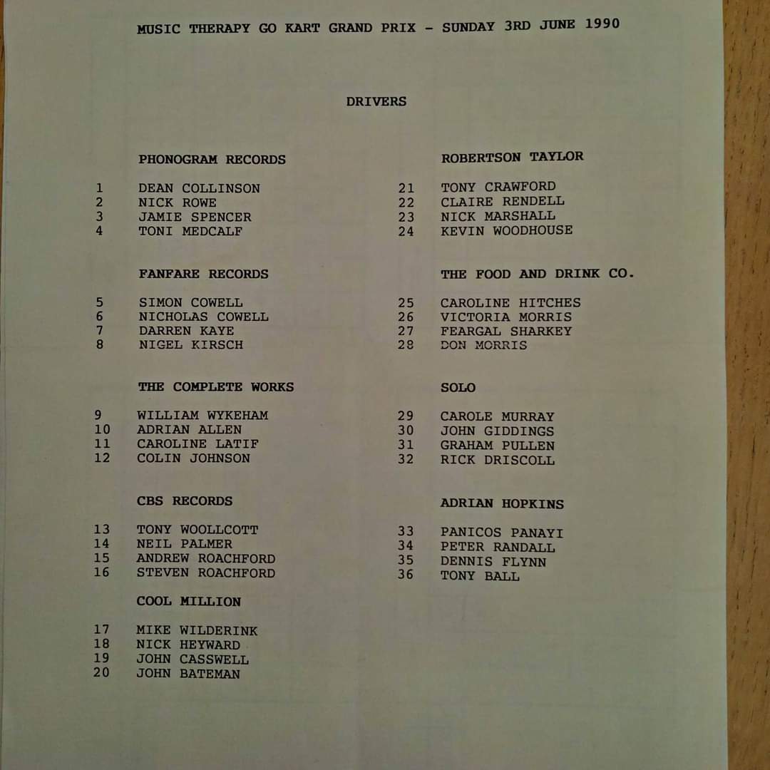 adeallen's tweet photo. @Feargal_Sharkey. Fishing is a lot more sedate. Can't see No.5 karting nowadays! https://t.co/sy3n8qv1MD