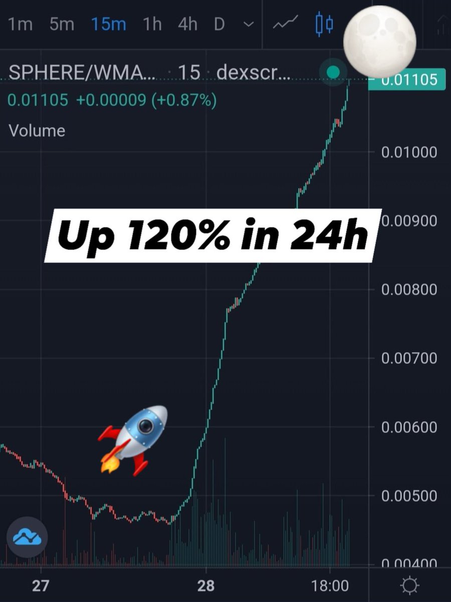 $SPHERE may be taking off for defi summer 👀