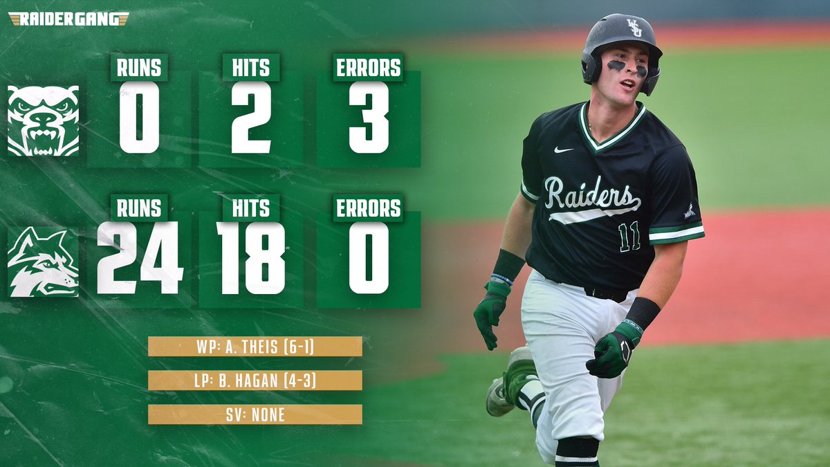 WSURaidergang's tweet photo. 🏆🏆🏆 https://t.co/fLCi5faaZO