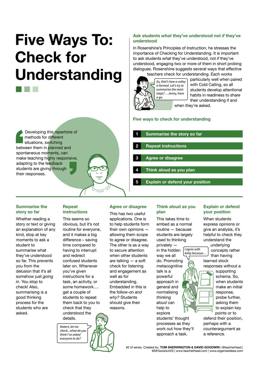 And number two in the series is Five Ways To: Check for Understanding. teacherhead.com/2021/12/02/fiv…