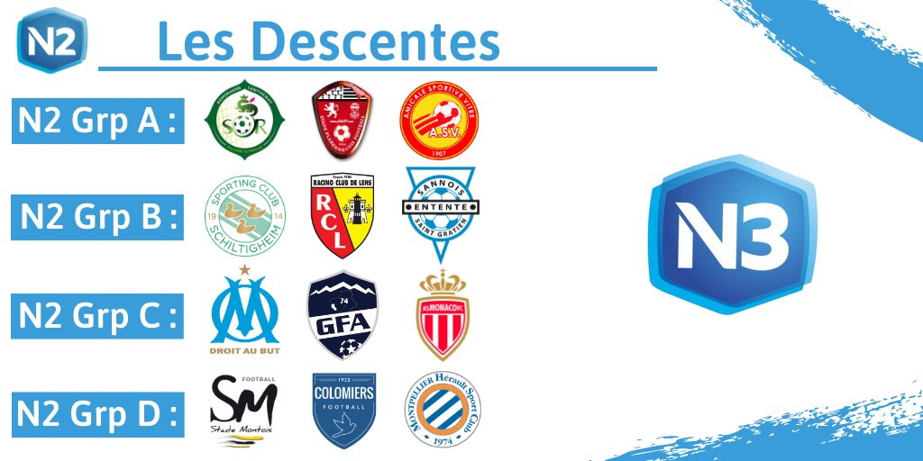 National 3 tweet media