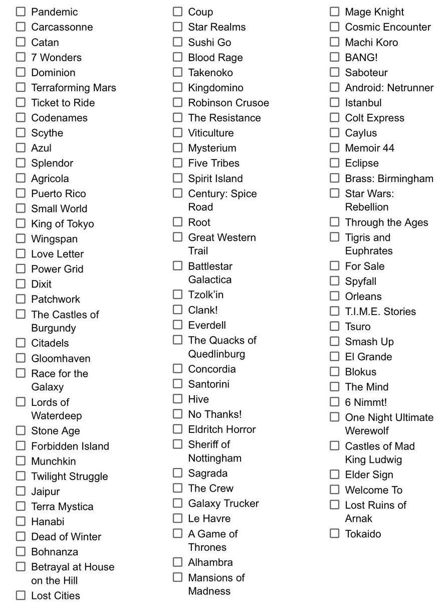 SenFoongLim's tweet photo. An even harder game: I’ve played 94 of the games on @ProZD’s list. Which of the 6 haven’t I played yet? #GameTheGame https://t.co/WtHtox9ECl