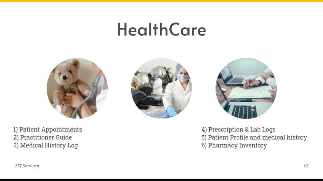 357Services's tweet photo. Industry Specific Solutions 
#services #education #healthcare #manufacturing https://t.co/H5uX13cRZ4