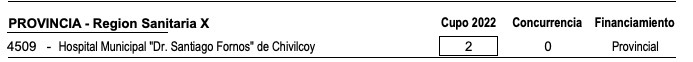 ¡Estamos muy contentos en anunciarles que fueron aprobados dos cargos para la apertura de la residencia de kinesiología en el Hospital Municipal de Chivilcoy!
argentina.gob.ar/salud/residenc…
Las inscripciones comienzan el 30 de mayo
argentina.gob.ar/sites/default/…