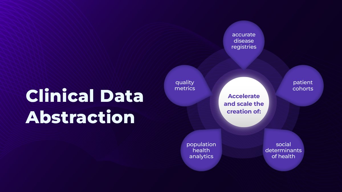 JohnSnowLabs's tweet image. Accelerate and scale the creation of accurate disease registries, patient cohorts, quality metrics, population health analytics, and social determinants of health. 

 Learn more about our Clinical Data Abstraction Solution: hubs.li/Q01cl-610  

 #TextProcessing #TextMiming