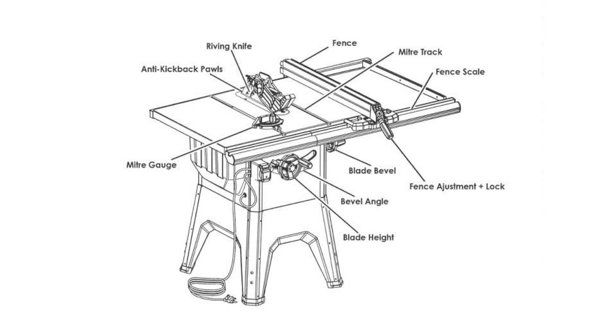 high_tools tweet picture