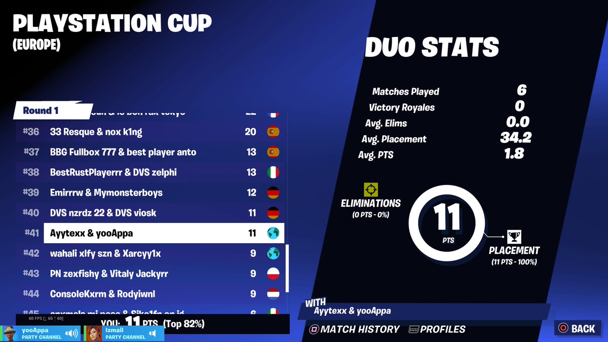 #41 in Finals (400$) w/@Aytvxx