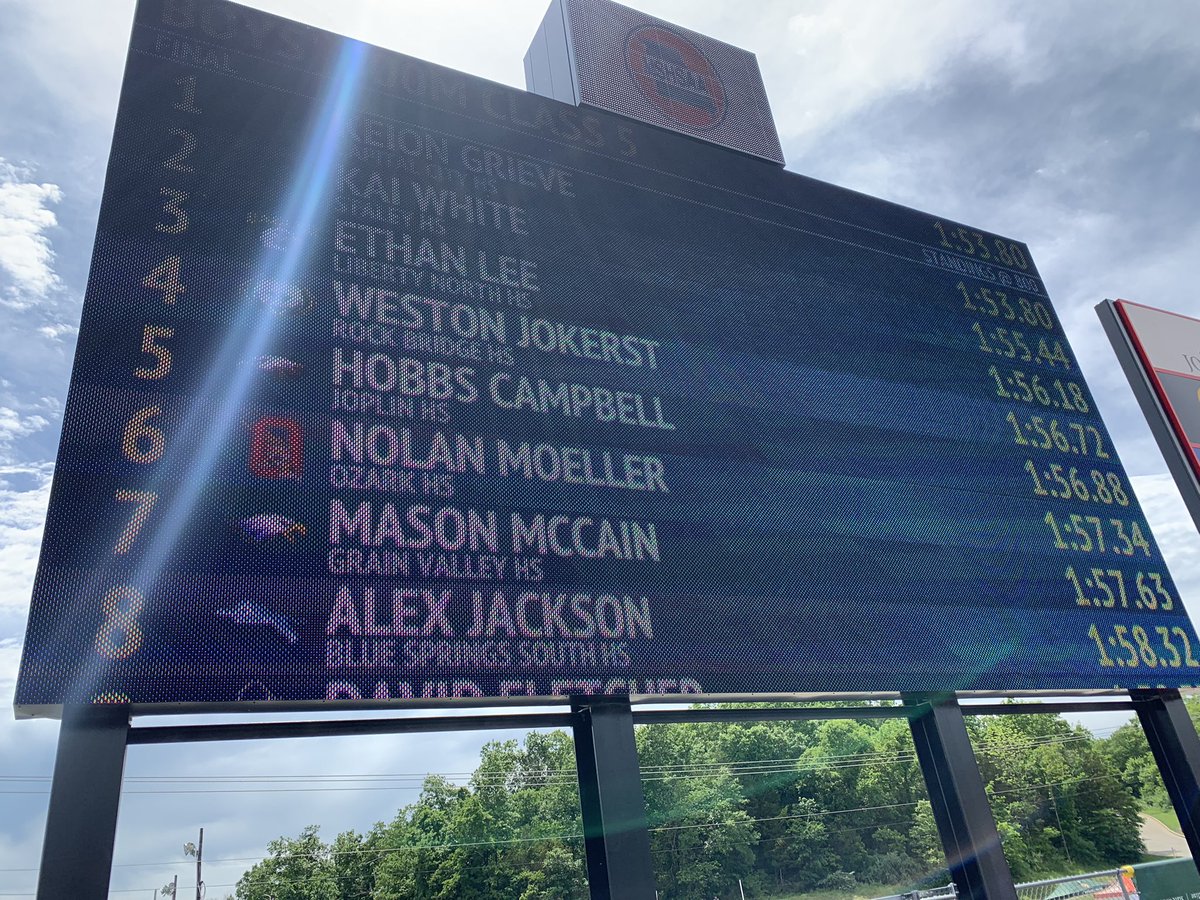 Grain Valley Track & Field tweet media