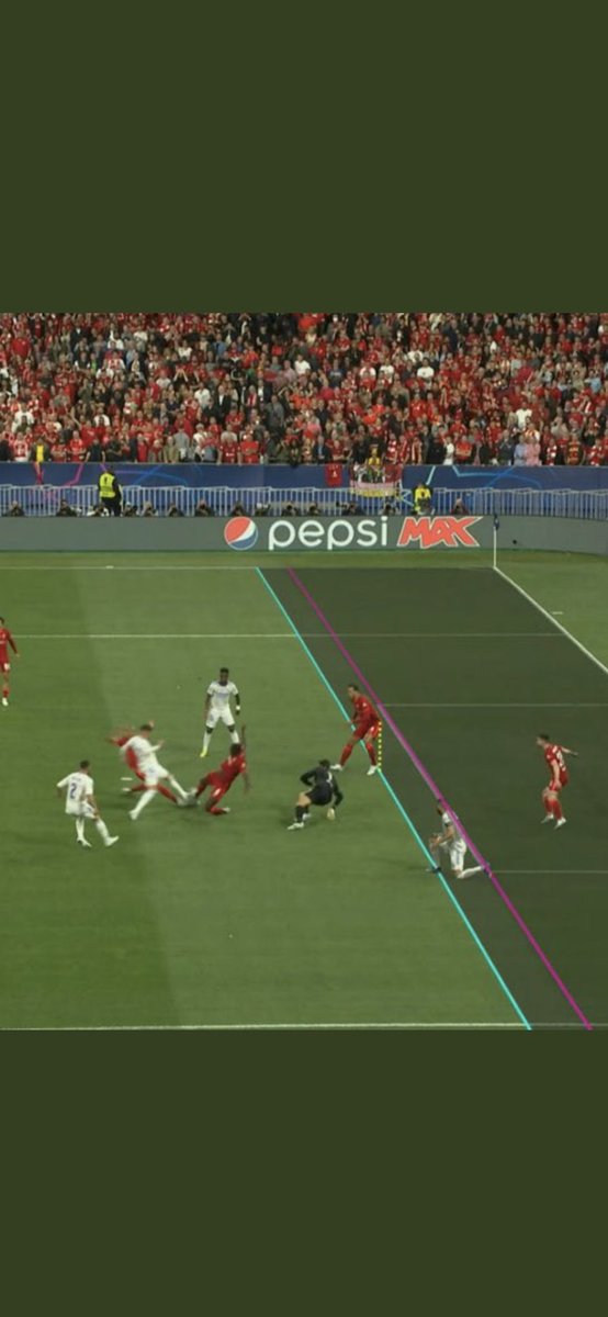 How is that offside? #LIVRMA #LiverpoolVsRealMadrid