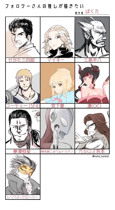 #フォロワーさんの推しが描きたい 
色が塗ってあったりなかったりするのはぜんぶ気分です。色んな意味で統一性がねぇ。 https://t.co/HAJUQrVXId 