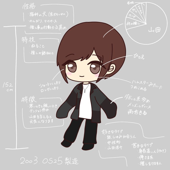 きあとのtwitterイラスト検索結果 古い順