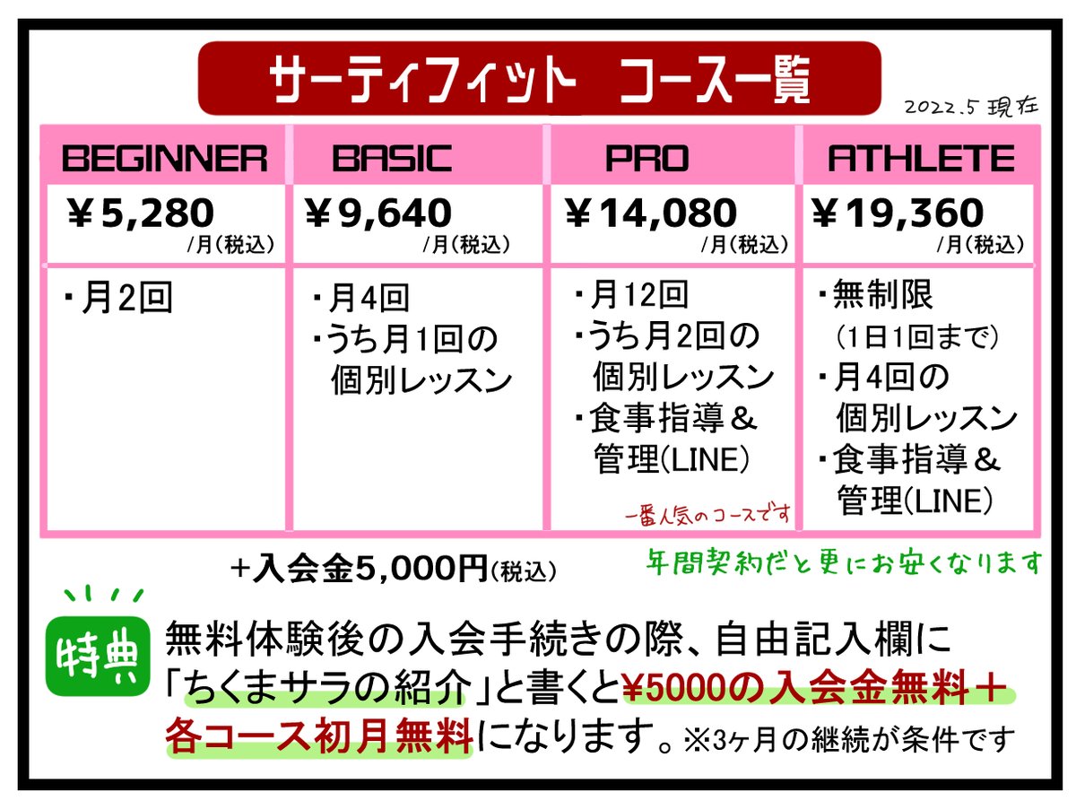 オンラインフィットネス、2ヶ月続けてみた結果…
私がやってるのはサーティフィットの月12回PROコースです→https://t.co/Cnl5dnIMDk
予約しないと勿体無い!の精神で続けてたけど、やっと「自分の為に」精神で予約できるようにやってきた!
#サーティフィット #オンラインフィットネス #pr 