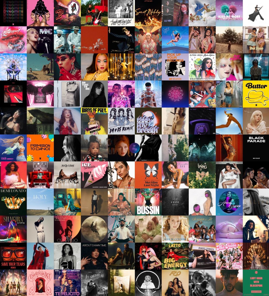 PopBase's tweet photo. All of these songs have been released this decade. What is your Top 5? https://t.co/56Ppvummk6