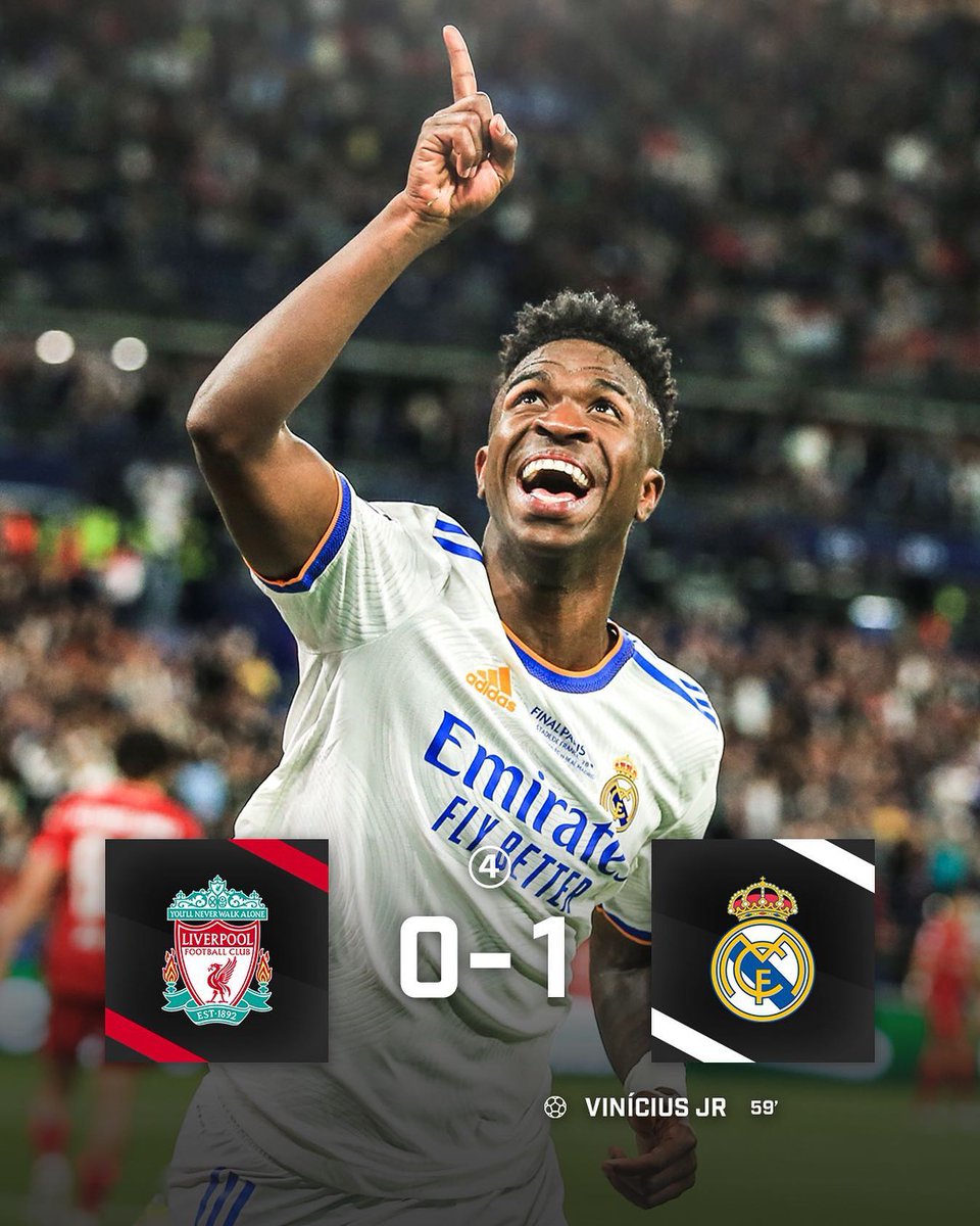 REAL MADRID WIN THE CHAMPIONS LEAGUE! 🏆👑