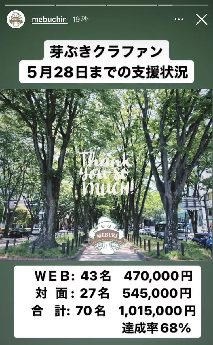 GrowmaslowNAT's tweet photo. 本日5月29日がクラファン最終日となります。
昨日までのご支援に心より感謝申し上げます。
最後まで目標達成すべく尽力いたします。
何卒、宜しくお願いいたします‼️

https://t.co/axwpvCYKTn

#CAMPFIRE 
#goodmorning 
#クラファン挑戦中 https://t.co/bPtwfqMcKW