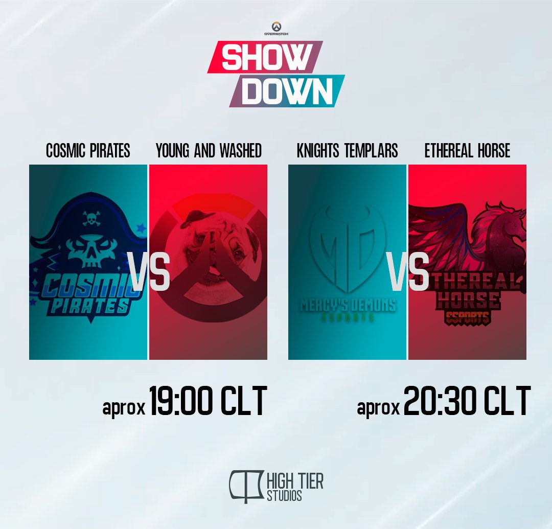 High Tier Studios tweet media